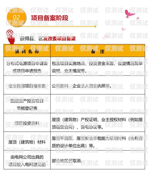 電銷卡月租費用高嗎？知乎上的觀點與建議電銷卡月租費用高嗎知乎