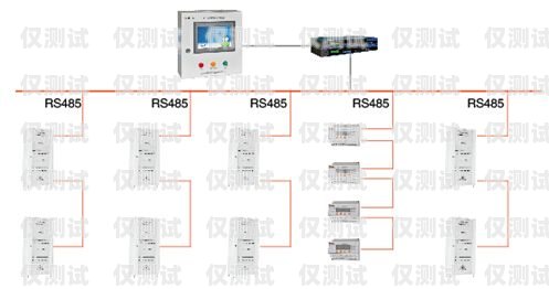 外呼系統設計指南如何設計一個外呼系統