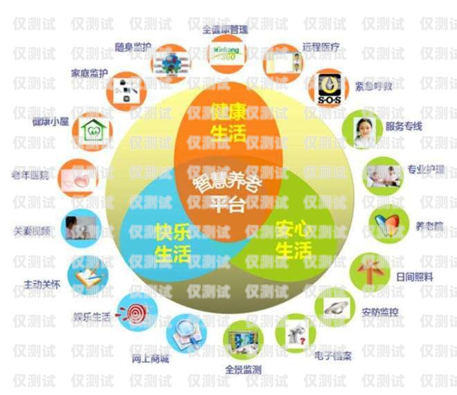 呼叫中心外呼系統單價，如何選擇適合您的解決方案？呼叫中心外呼線路解決方法