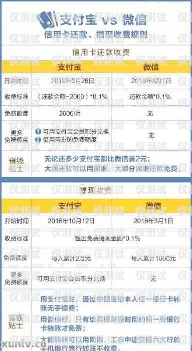 電銷辦信用卡，真相揭秘電銷辦信用卡是真的嗎安全嗎