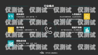 南京智能語(yǔ)音電話機(jī)器人，提升客戶服務(wù)的新利器南京智能語(yǔ)音電話機(jī)器人廠家