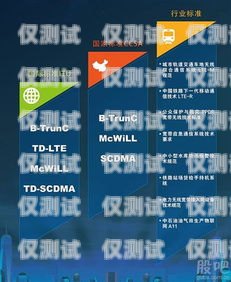 昆明實惠的電銷卡——為您的業務提供高效通信解決方案昆明實惠的電銷卡有哪些