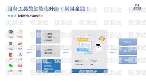 佛山人工外呼系統供應商家，助力企業提升銷售與服務人工外呼系統一般多少錢