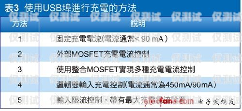 鄭州防標記電銷卡——保障電銷行業合規與效率的利器鄭州防標記電銷卡在哪辦理