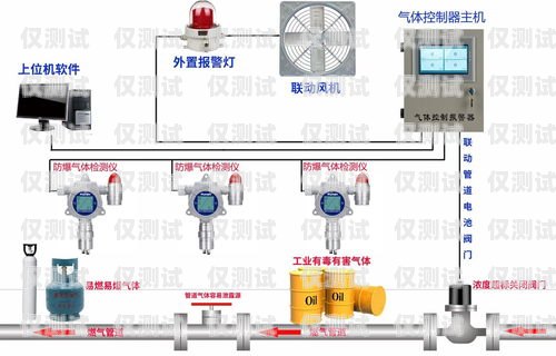焦作外呼系統原理是什么外呼系統工作原理