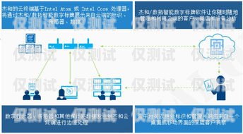 電站外呼系統，提升服務效率與客戶滿意度的關鍵外呼系統的線路