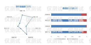 電站外呼系統，提升服務效率與客戶滿意度的關鍵外呼系統的線路