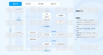 安慶 AI 智能外呼系統，提升效率與客戶體驗的創新解決方案安慶ai智能外呼系統怎么樣