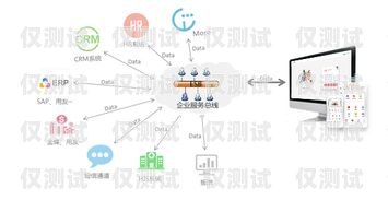 酉陽銷售外呼系統，提升銷售效率的利器外呼系統銷售好做嗎?