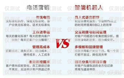 電銷卡成交秘籍，快速提升銷售業(yè)績的關(guān)鍵方法電銷卡如何快速成交費用