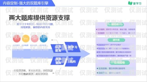 商洛外呼企業管理系統，提升效率與管理的利器商洛公司