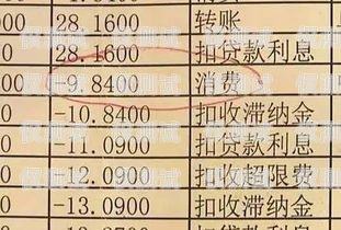 電銷卡注銷，麻煩嗎？費用是多少？電銷卡去注銷麻煩嗎多少錢一張