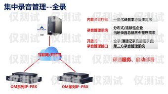 打造有溫度的電銷，如何讓電銷更人性化電銷系統電話機器人
