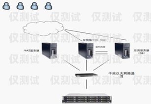 福建穩定外呼系統平臺