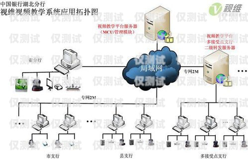 福建穩定外呼系統平臺