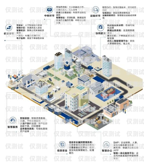 利用健身房外呼系統(tǒng)提升客戶體驗(yàn)和業(yè)務(wù)增長健身房外呼系統(tǒng)有哪些