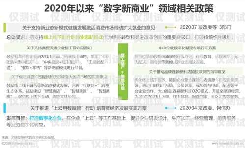 西藏電商智能外呼系統商家，助力西藏電商發展的新力量