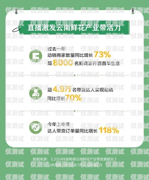 西藏電商智能外呼系統商家，助力西藏電商發展的新力量