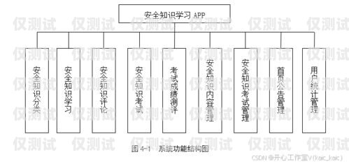 阿壩電銷機器人維護，確保高效運作的關(guān)鍵阿壩電銷機器人維護公司
