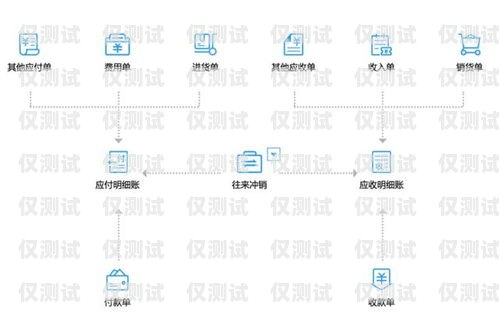西寧外呼系統定制，提升企業效率與客戶滿意度的關鍵西寧外呼系統定制廠家