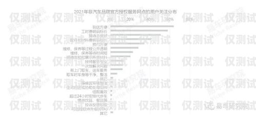 太原三五電銷卡，助力企業銷售的利器太原三五電銷卡電話號碼