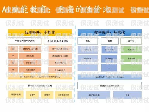 煙臺 ai 外呼智能系統(tǒng)，提升客戶體驗與業(yè)務效率的創(chuàng)新解決方案煙臺ai外呼智能系統(tǒng)招聘