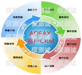 三亞 CRM 外呼系統(tǒng)公司，提升客戶關(guān)系管理的利器三亞外包公司
