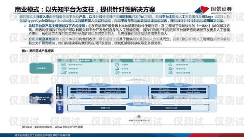 AI 外呼系統的領導者——[公司名稱]ai外呼系統廠家有哪些