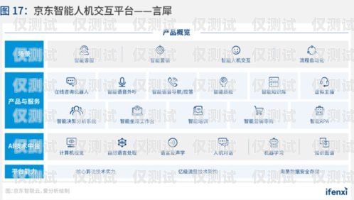 六安公司外呼系統(tǒng)，提升客戶滿意度的利器六安呼叫中心招聘網(wǎng)