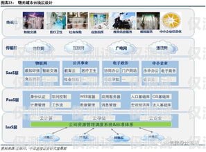 探索六合通訊外呼系統(tǒng)，提升客戶體驗與業(yè)務(wù)效率的完美結(jié)合