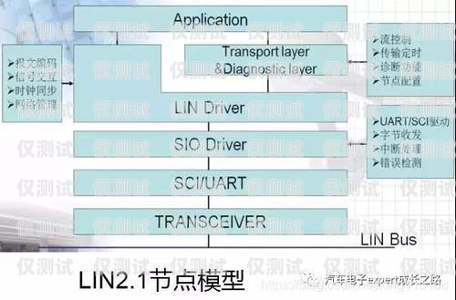 探索六合通訊外呼系統(tǒng)，提升客戶體驗與業(yè)務(wù)效率的完美結(jié)合