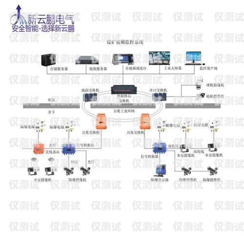 濟(jì)南智能外呼系統(tǒng)定制山東智能外呼系統(tǒng)價(jià)格