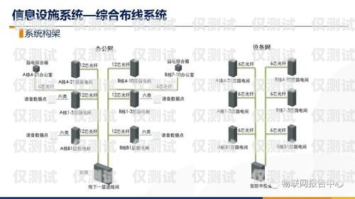 濟(jì)南智能外呼系統(tǒng)定制山東智能外呼系統(tǒng)價(jià)格