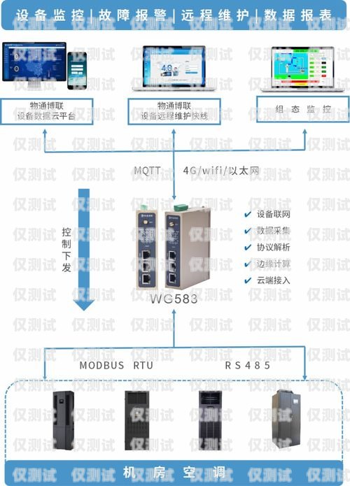 昆明電話外呼管理系統(tǒng)的價格因多種因素而異，包括系統(tǒng)功能、規(guī)模、定制需求以及供應(yīng)商等。以下是一些影響電話外呼管理系統(tǒng)價格的因素，外呼電話系統(tǒng)辦理