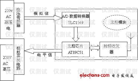 婁底電銷平臺外呼系統軟件，提升銷售效率的必備工具婁底電銷平臺外呼系統軟件怎么樣