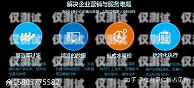 楚雄銷售外呼管理系統(tǒng)服務(wù)電話楚雄營銷團隊電話