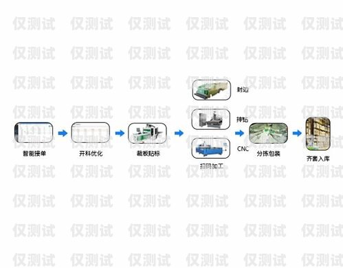 揚州 axb 外呼系統哪家強