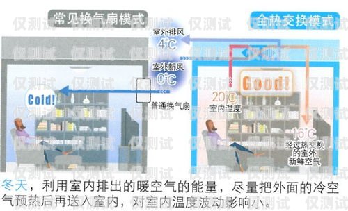 揚州 axb 外呼系統哪家強