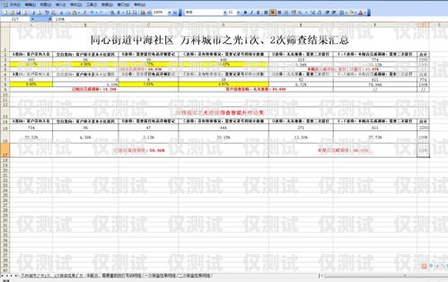 東莞外呼系統，提升銷售與客服效率的利器東莞外呼線路