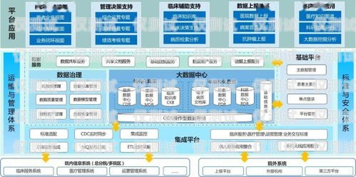 聊城代理外呼系統，提升銷售效率的利器代理外呼系統創業