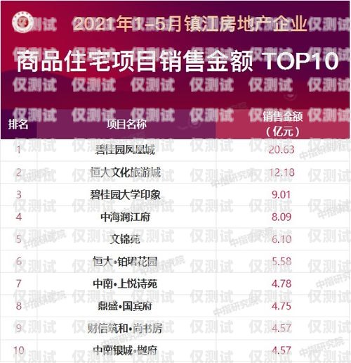 鎮(zhèn)江外呼系統(tǒng)銷售價格外呼系統(tǒng)一般多少錢