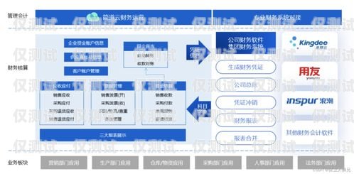 昆明企業外呼系統，提升銷售效率與客戶滿意度的利器昆明外呼團隊