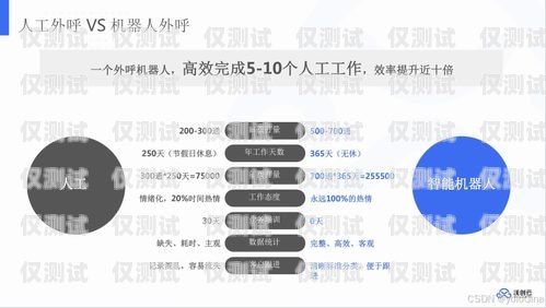 昆明企業外呼系統，提升銷售效率與客戶滿意度的利器昆明外呼團隊