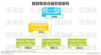 外呼系統中心，提升客戶服務與銷售效率的關鍵外呼系統官網
