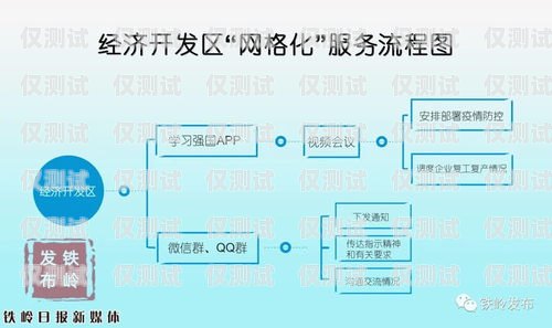 河西全新外呼系統，助力企業高效溝通外呼系統怎么樣