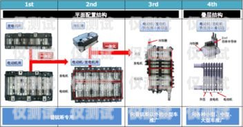 常州人工外呼系統穩定嗎？常州人工外呼系統穩定嗎現在