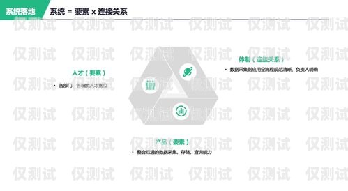 深圳銀行業(yè)務智能外呼系統(tǒng)哪家好？深圳銀行外包
