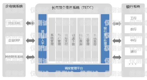 深圳銀行業(yè)務智能外呼系統(tǒng)哪家好？深圳銀行外包
