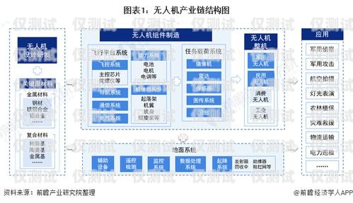 電話機器人的電池數量，影響性能和續航的關鍵因素電話機器人有多少個電池組成
