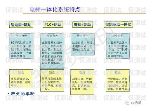 默納克系統外呼下集選的應用與優勢默納克系統外呼全部不起作用